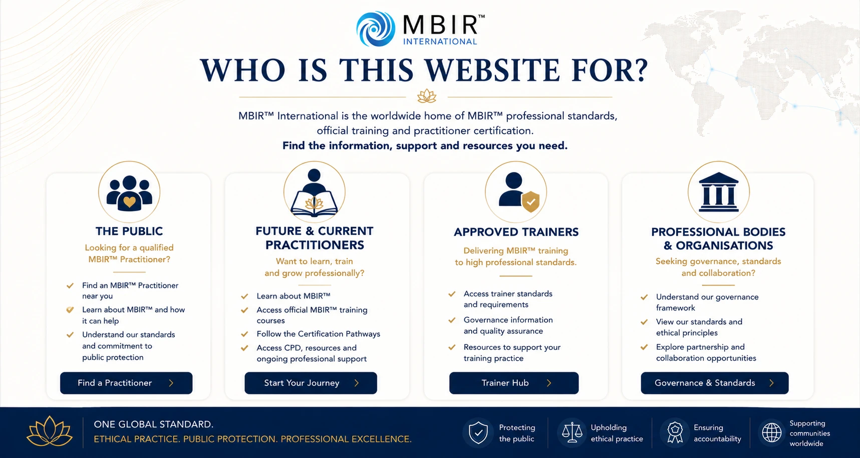 Who is this website for? Four visitor pathways for the public, practitioners, approved trainers, and professional bodies.