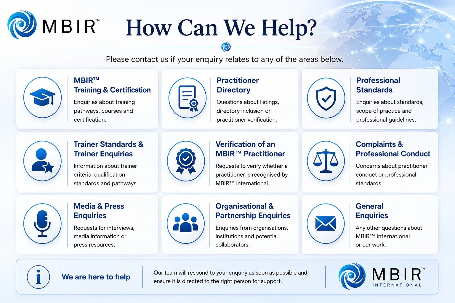 Contact options panel showing enquiry categories for MBIR International.