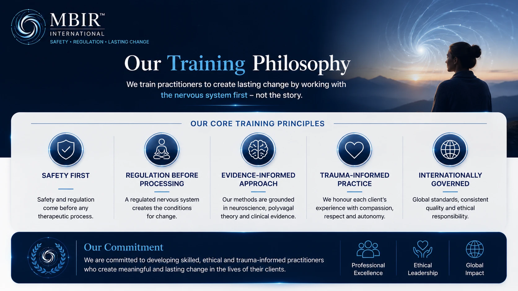 MBIR™ Training Philosophy infographic highlighting safety first, regulation before processing, evidence-informed and trauma-informed practice, and international governance.