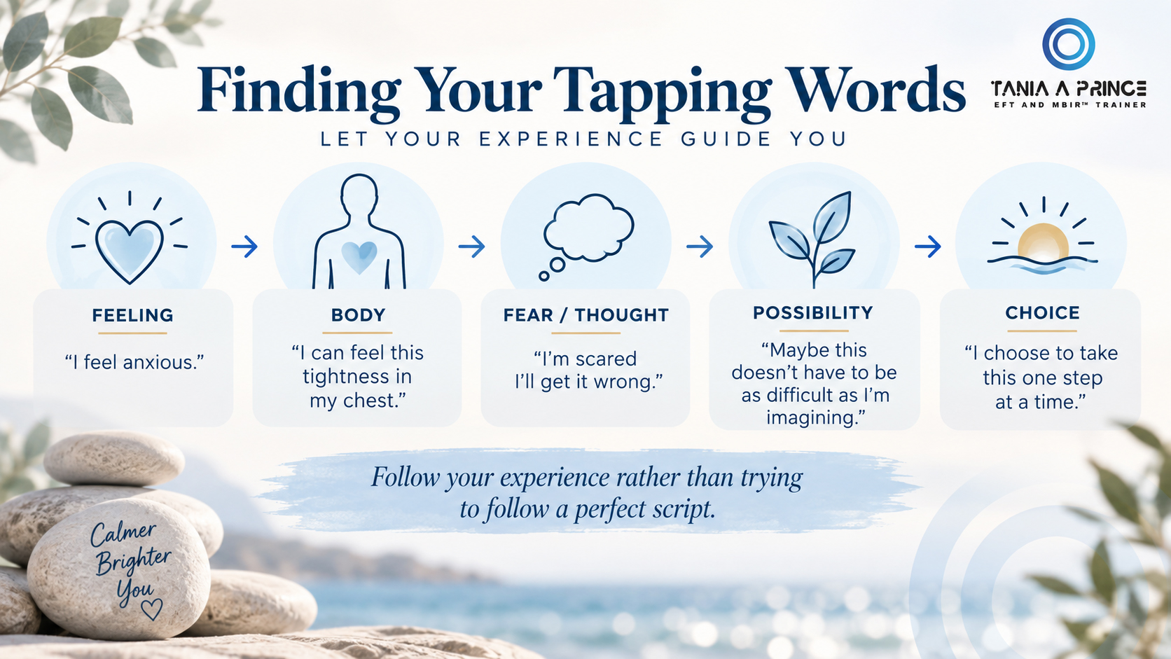 Finding Your Tapping Words Finding EFT tapping words for anxiety from feeling and body sensation to possibility and choice