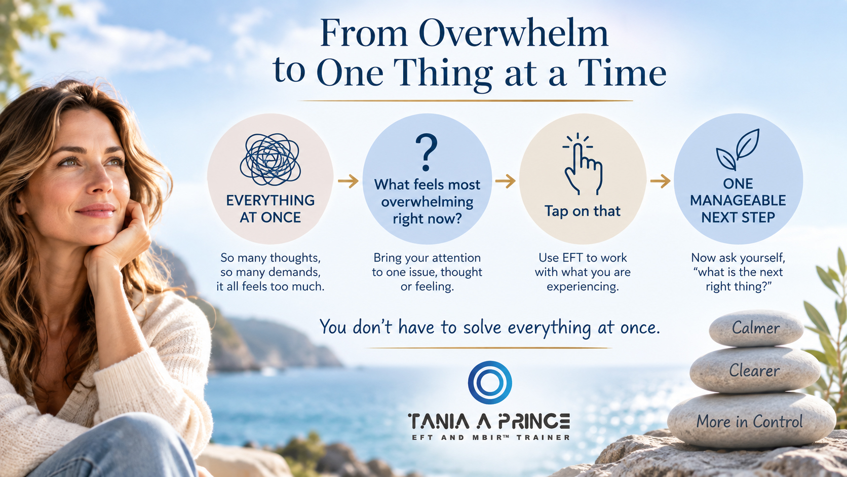 From Overwhelm to One Thing at a Time EFT process for moving from overwhelm to one manageable next step