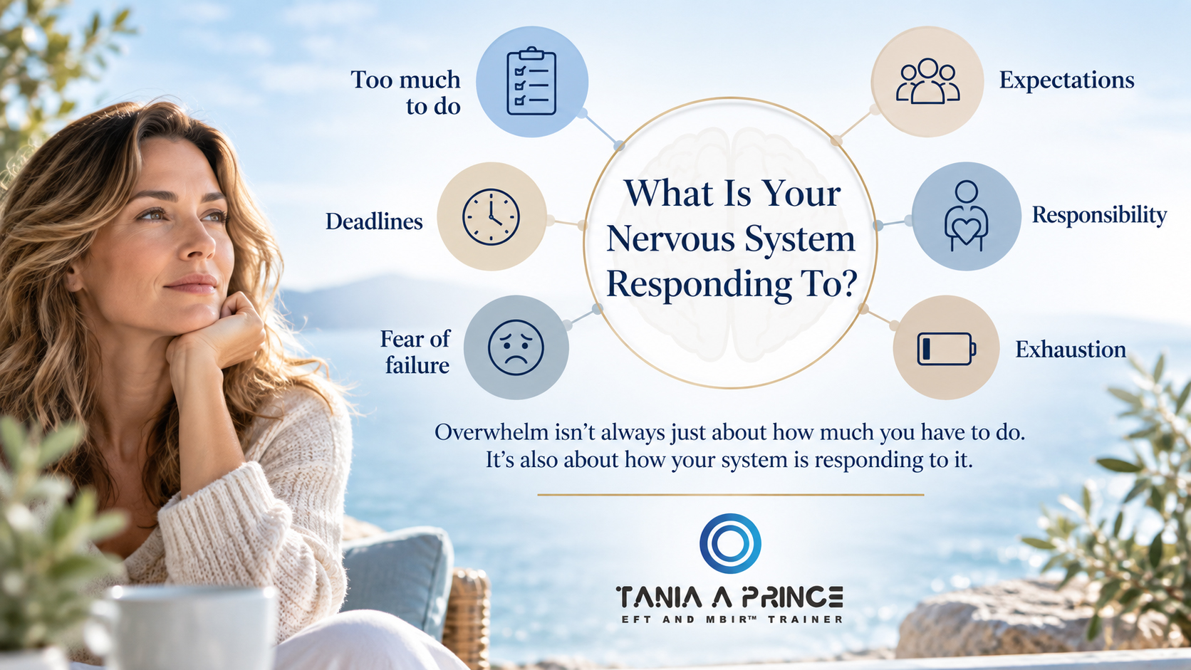 What Is Your Nervous System Responding To? What the nervous system may be responding to when feeling overwhelmed including deadlines, expectations, responsibility and exhaustion