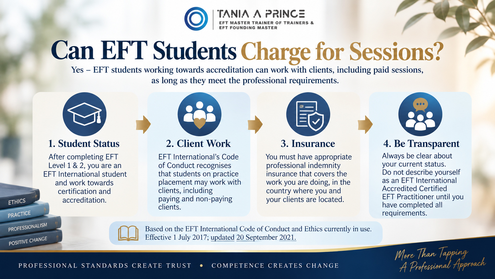 Can EFT students charge for sessions? Student status, client work, insurance and transparency explained