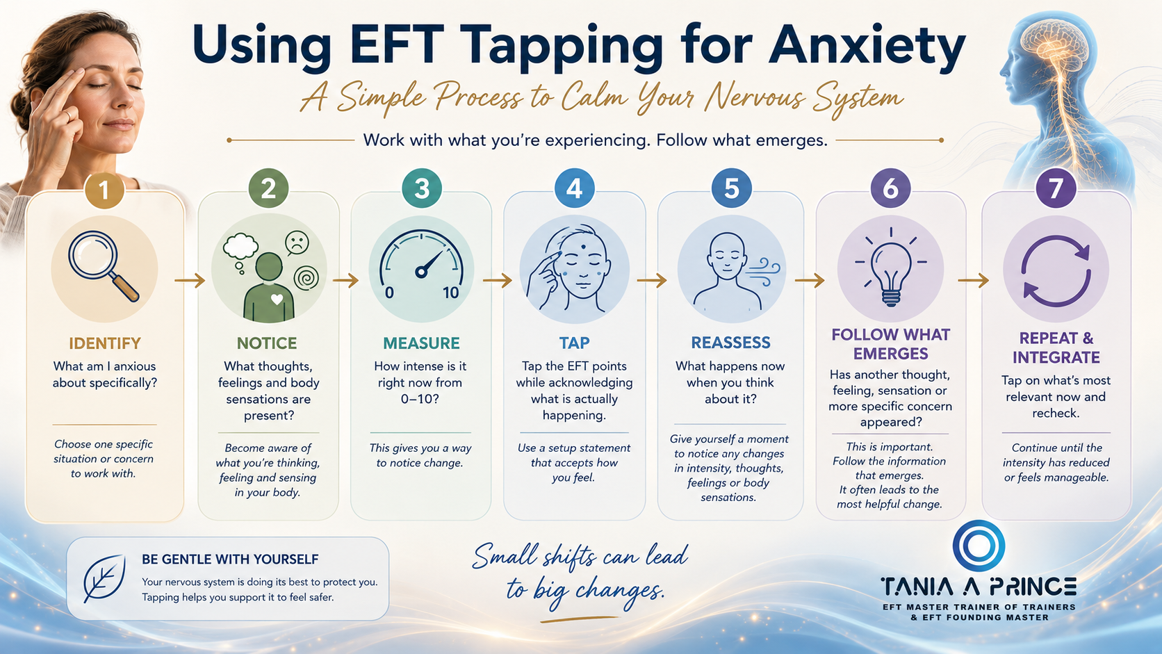 How to Use EFT Tapping for Anxiety How to use EFT tapping for anxiety step by step