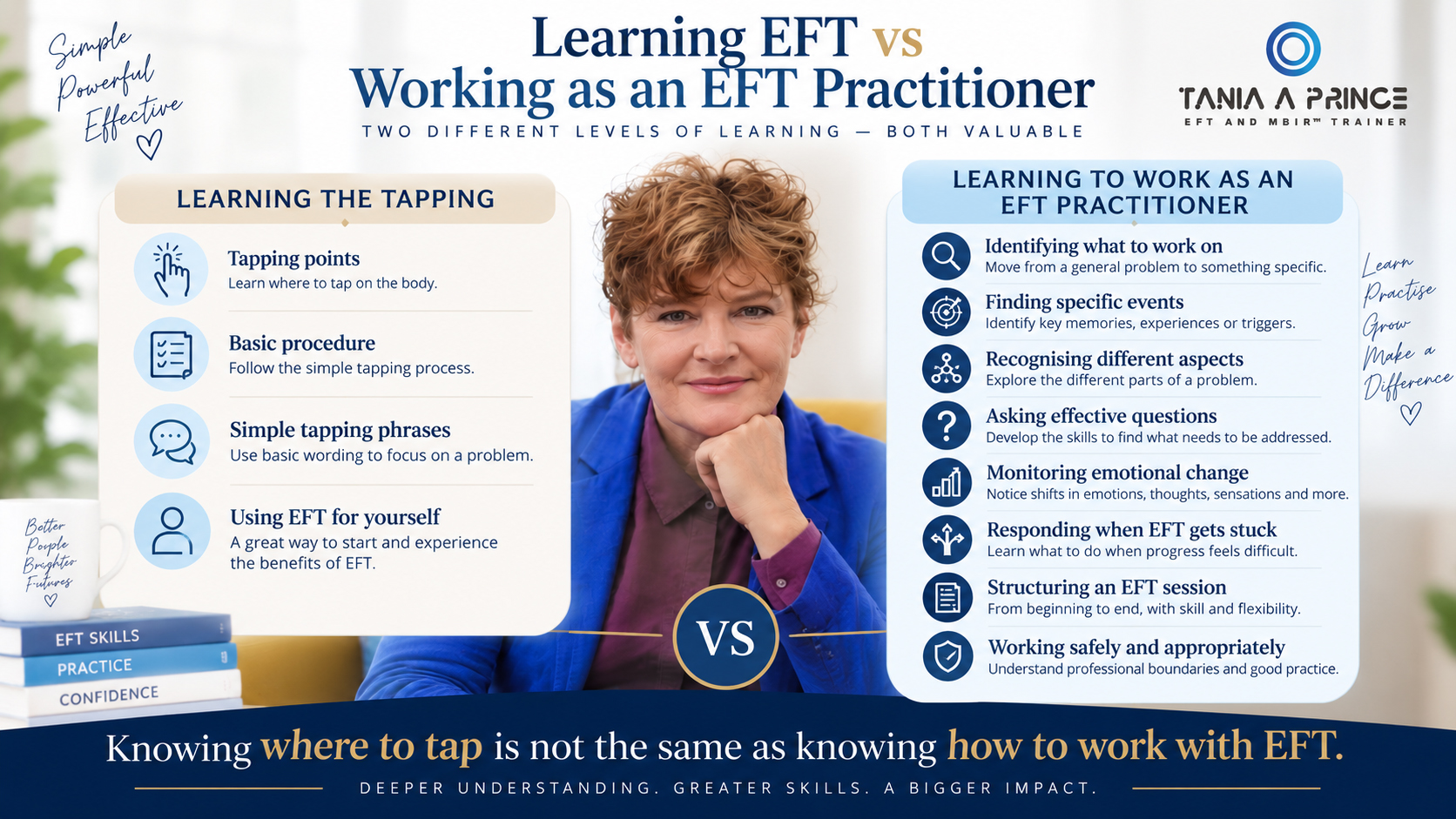 Learning EFT vs Working as an EFT Practitioner Learning EFT tapping compared with learning to work as an EFT practitioner