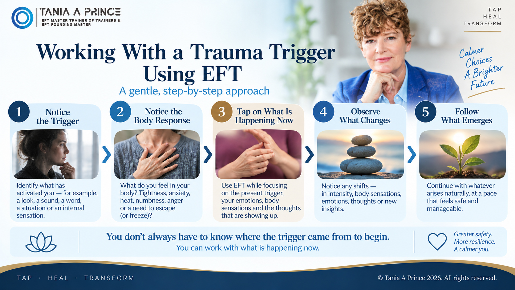 Working with a trauma trigger using EFT: notice the trigger, notice the body response, tap, observe changes and follow what emerges